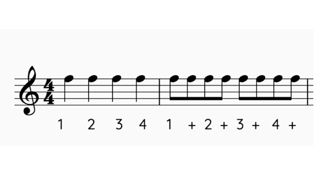 Measure in music American counting style