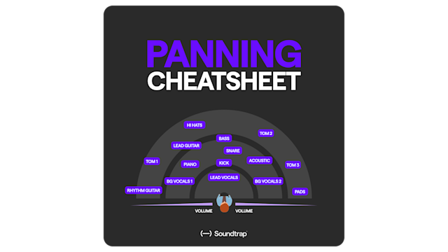 Here is a diagram showing popular ways to pan your instruments in the stereo field